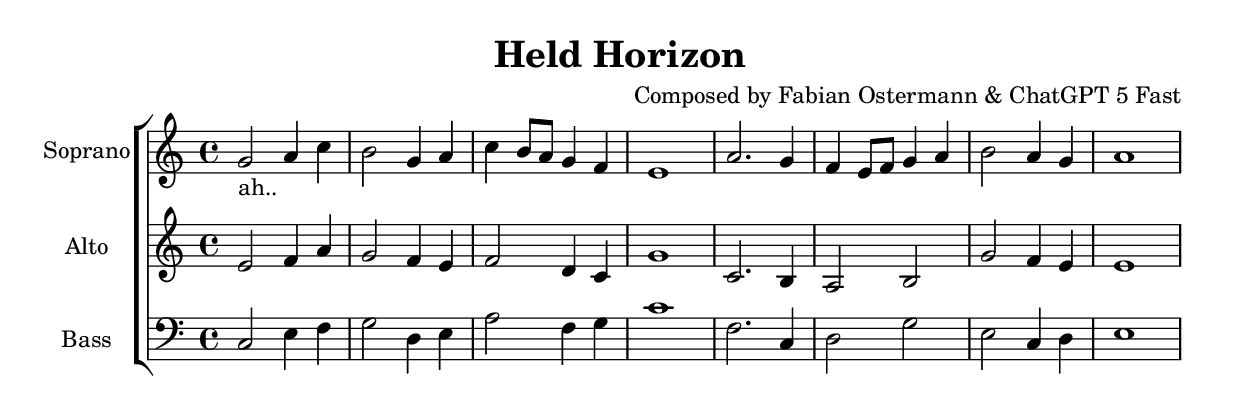 Score preview